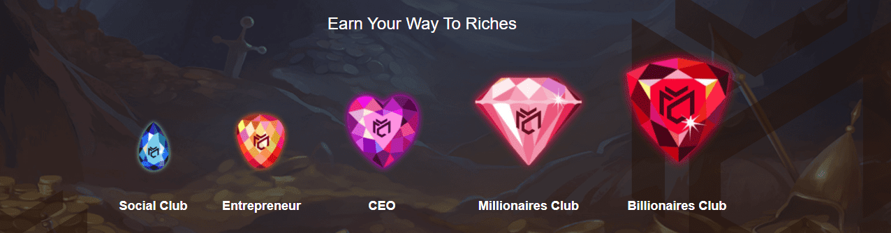 mad money casino bonus code